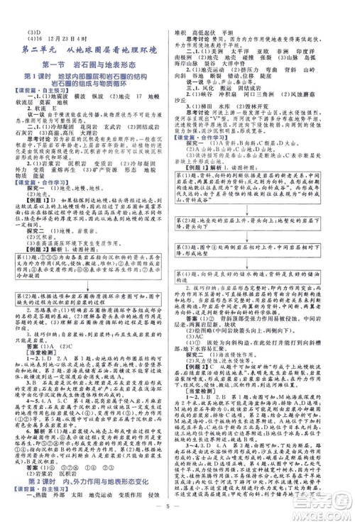 2019高中同步学考优化设计地理必修1答案