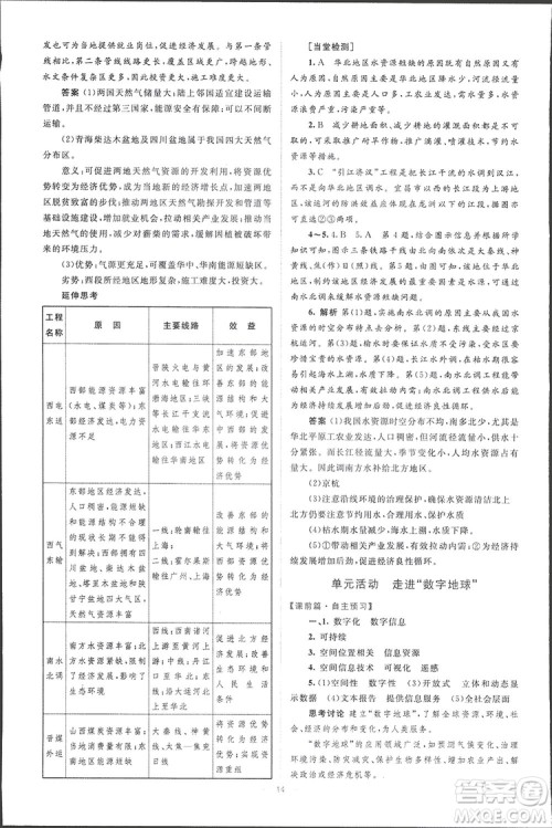 2019高中同步学考优化设计地理必修3答案