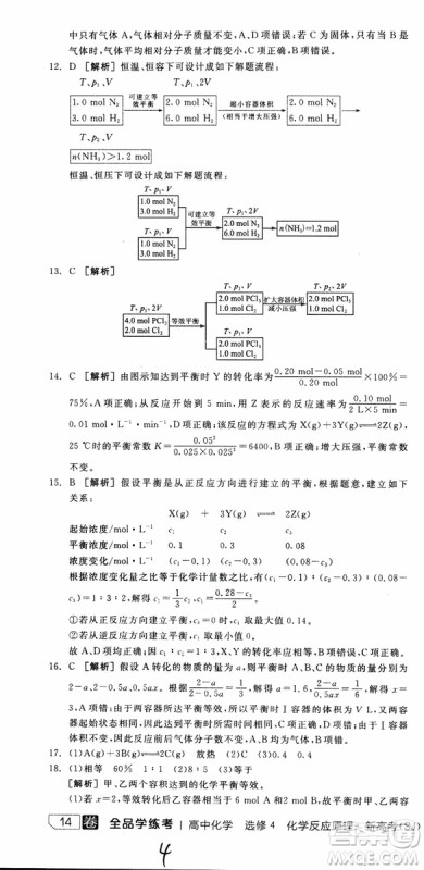 2019年全品学练考练习册高中化学选修4新课标SJ苏教版参考答案