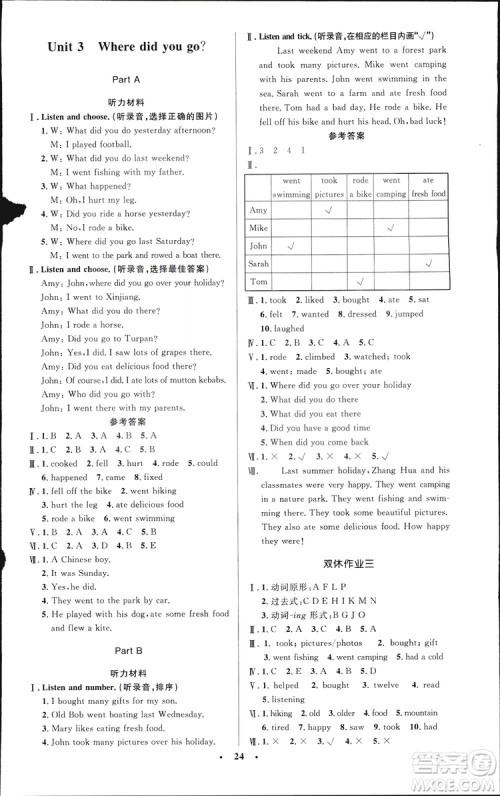 2019小学同步测控优化设计六年级下册英语PEP版答案