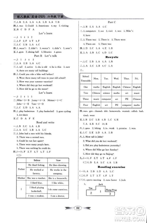 百年学典同步导学与优化训练2019人教版PEP英语六年级下册答案