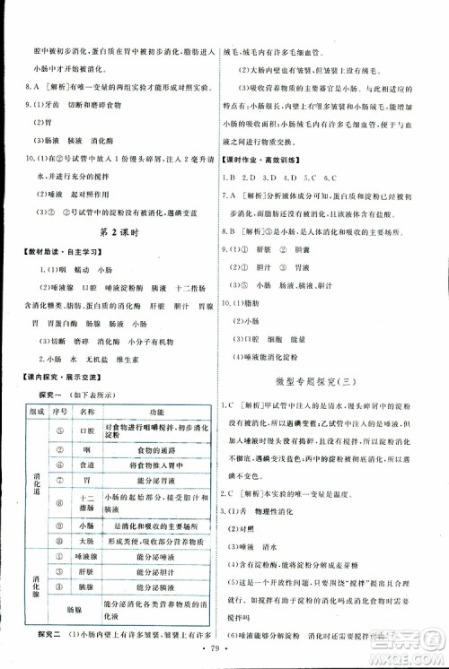 天舟文化2019年能力培养与测试七年级下册生物人教版参考答案