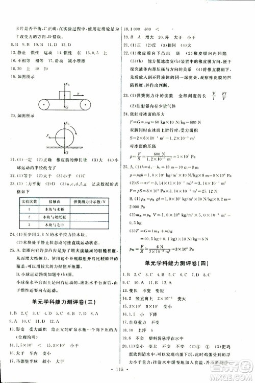 2019版天舟文化能力培养与测试八年级下册物理人教版参考答案