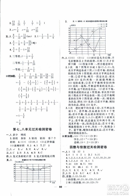 阳光同学2019版五年级下册数学一线名师全优好卷人教版参考答案