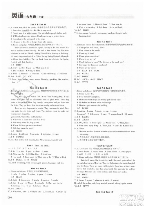 人教版学习质量监测2019春六年级英语下册参考答案