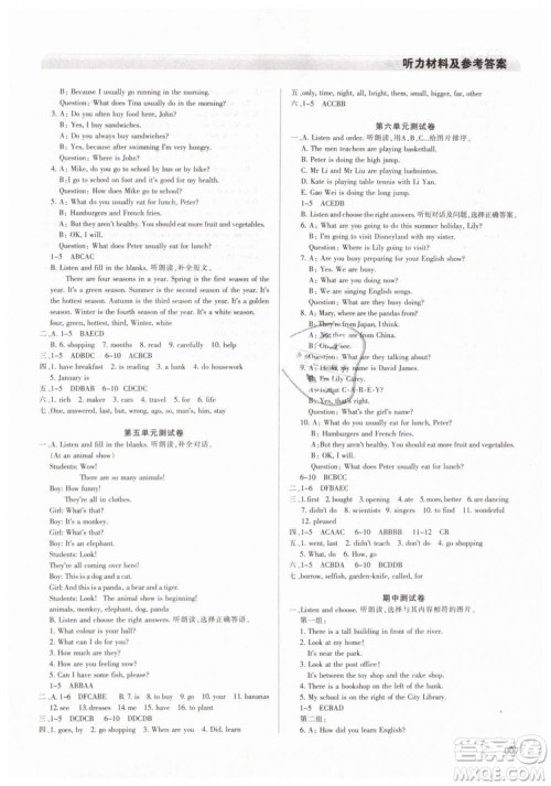 人教版学习质量监测2019春六年级英语下册参考答案