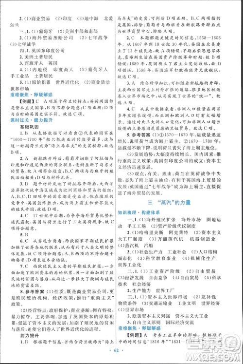 2020高中同步测控优化设计历史必修2人民版答案 2020高中同步测控优化设计历史必修2人民版答案