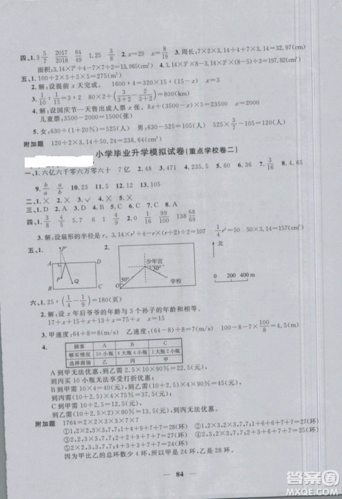 2019年阳光同学一线名师全优好卷六年级下册数学RJ人教版参考答案 2019年阳光同学一线名师全优好卷六年级下册数学RJ人教版参考答案