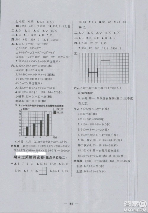 2019新版阳光同学四年级下册试卷数学一线名师全优好卷RJ人教版参考答案
