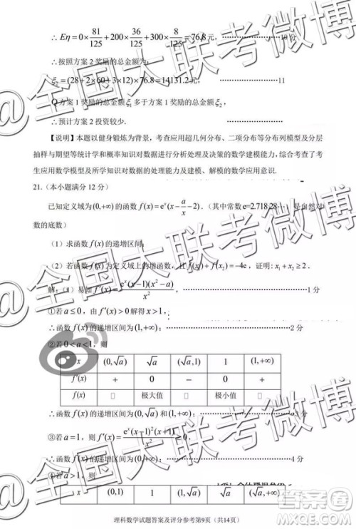 2019年深圳市高三一模考试理科数学参考答案 2019年深圳市高三一模考试理科数学参考答案