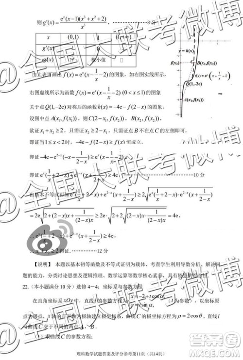 2019年深圳市高三一模考试理科数学参考答案 2019年深圳市高三一模考试理科数学参考答案