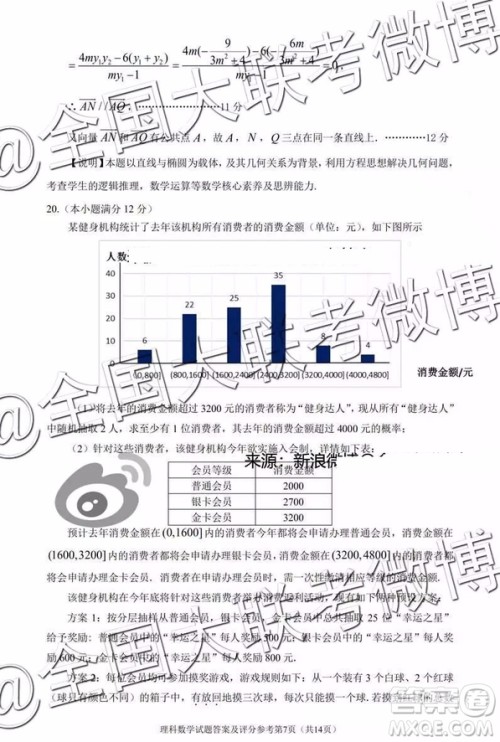 2019年深圳市高三一模考试理科数学参考答案 2019年深圳市高三一模考试理科数学参考答案