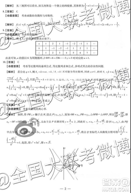 顶尖计划2019届高中毕业班第二次考试文数参考答案