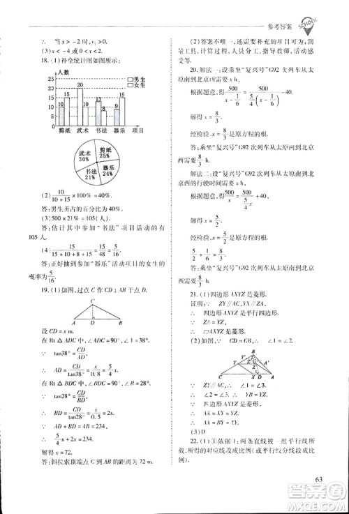 2019新课程问题解决导学方案九年级下册数学人教版答案