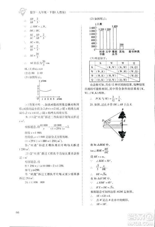 2019新课程问题解决导学方案九年级下册数学人教版答案