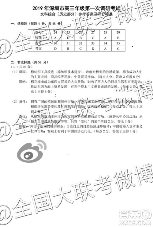 2019年深圳市高三一模考试文综参考答案 2019年深圳市高三一模考试文综参考答案