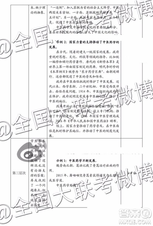 2019年深圳市高三一模考试文综参考答案