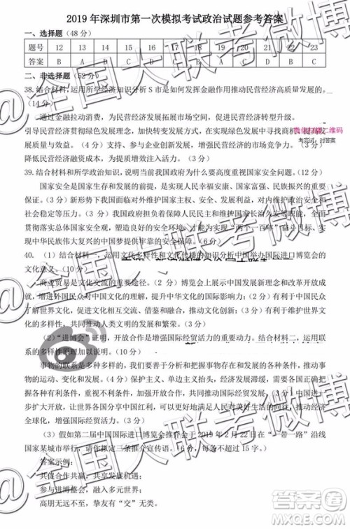 2019年深圳市高三一模考试文综参考答案 2019年深圳市高三一模考试文综参考答案