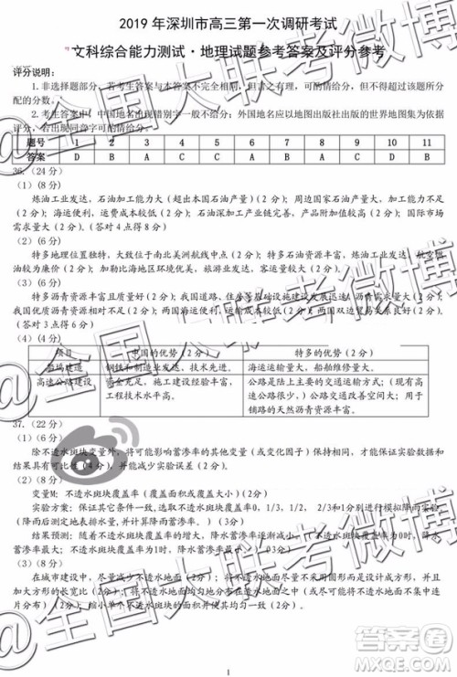 2019年深圳市高三一模考试文综参考答案 2019年深圳市高三一模考试文综参考答案