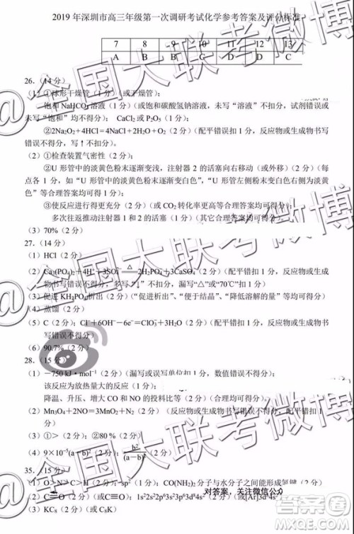 2019年深圳市高三一模考试理综参考答案 2019年深圳市高三一模考试理综参考答案