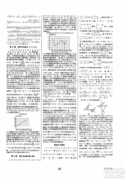 BBS精品系列2019春初中新学案优化与提高七年级数学下册B参考答案