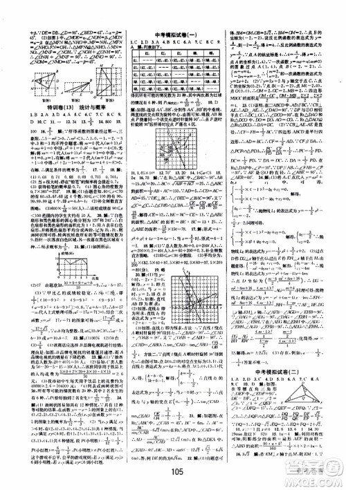 2019版BBS初中新学案优化与提高九年级数学中考总复习参考答案 2019版BBS初中新学案优化与提高九年级数学中考总复习参考答案