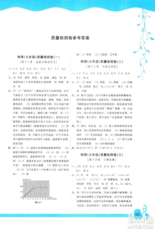 2019顶尖课课练物理九年级全一册沪科版答案