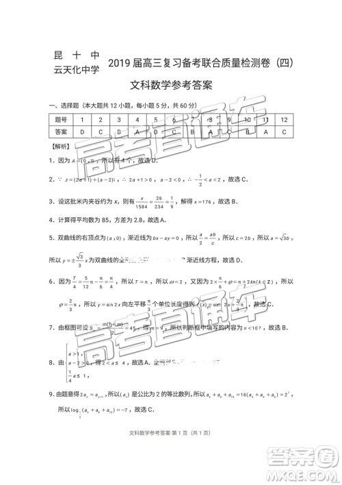 昆十中云天化中学2019届高三复习备考联合质量检测卷四文数参考答案