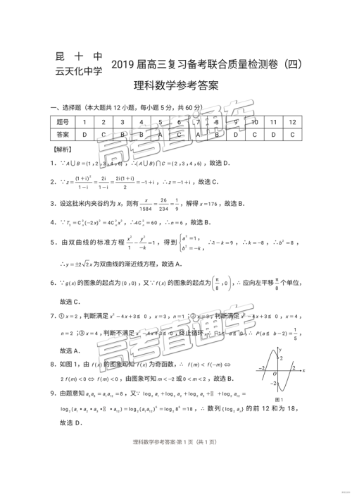 昆十中云天化中学2019届高三复习备考联合质量检测卷四理数参考答案