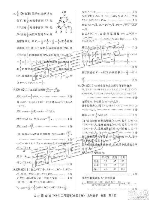 2019年百校联盟TOP20二月联考全国Ⅰ卷文数参考答案