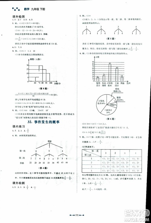 2019年伴你学第7版九年级下册数学北师大版参考答案