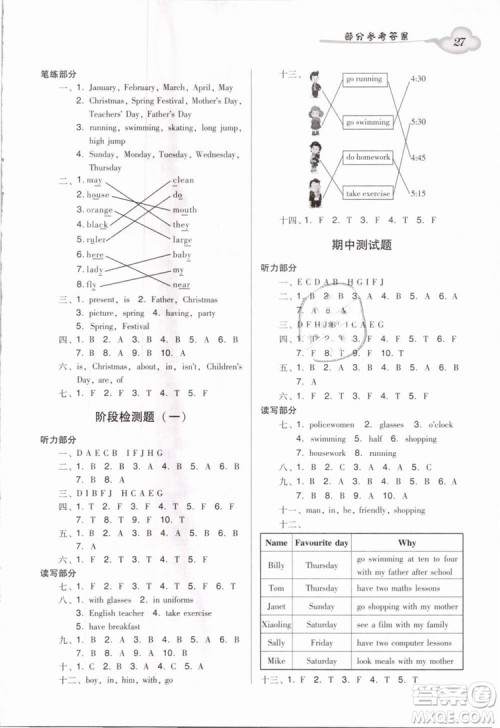 王牌英语top2019新版小学英语双基同步导学导练四年级下册广州版答案