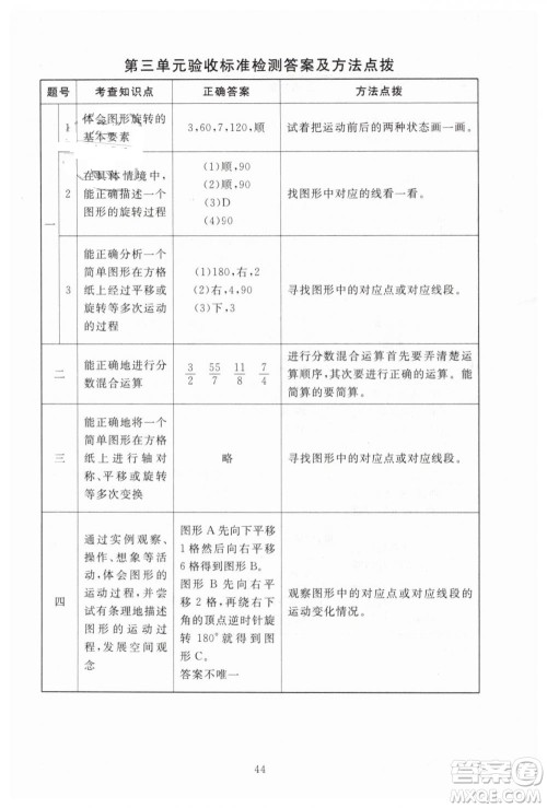 海淀名师伴你学2019年同步学练测六年级下册第2版数学BS北师大版参考答案