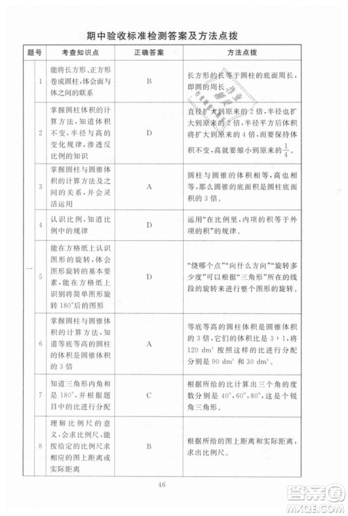 海淀名师伴你学2019年同步学练测六年级下册第2版数学BS北师大版参考答案