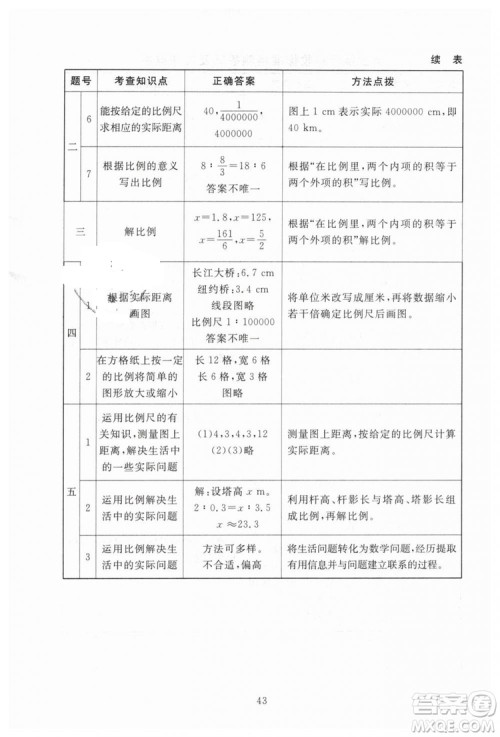 海淀名师伴你学2019年同步学练测六年级下册第2版数学BS北师大版参考答案