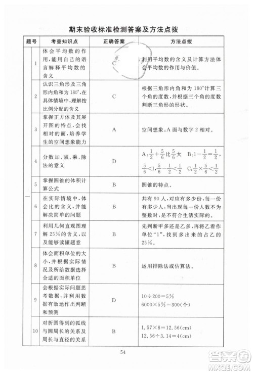 海淀名师伴你学2019年同步学练测六年级下册第2版数学BS北师大版参考答案