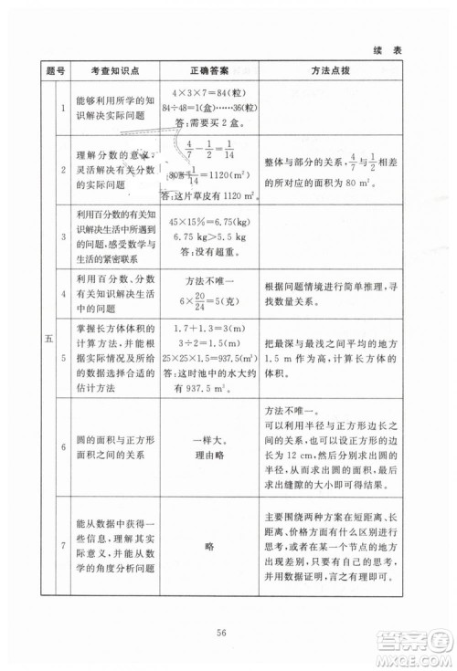海淀名师伴你学2019年同步学练测六年级下册第2版数学BS北师大版参考答案