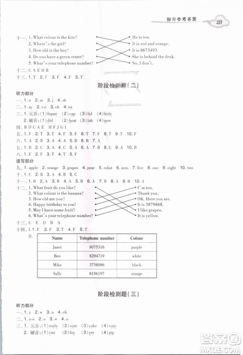 王牌英语TOP广州版2019小学英语双基同步导学导练三年级下册答案 王牌英语TOP广州版2019小学英语双基同步导学导练三年级下册答案