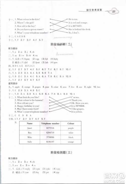 王牌英语TOP广州版2019小学英语双基同步导学导练三年级下册答案