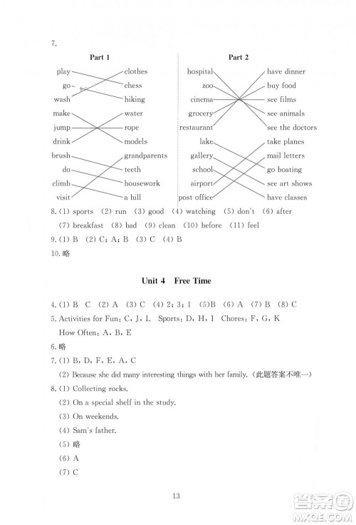 2019春海淀名师伴你学同步学练测六年级英语下册人教版参考答案