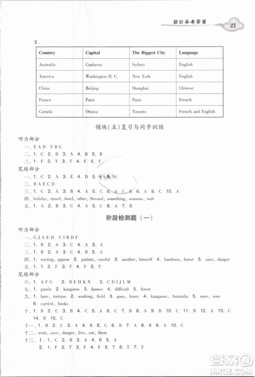 2019小学英语广州版王牌英语top双基同步导学导练六年级下册答案