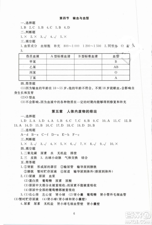 海淀名师伴你学2019年同步学练测生物七年级下册人教第2版参考答案 海淀名师伴你学2019年同步学练测生物七年级下册人教第2版参考答案