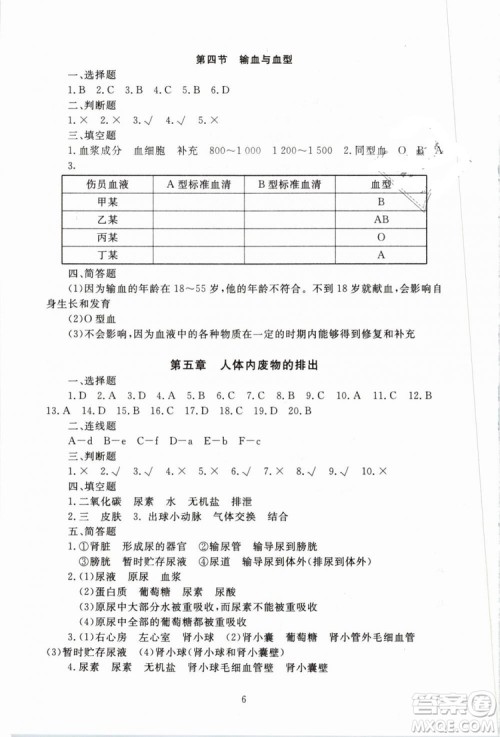 海淀名师伴你学2019年同步学练测生物七年级下册人教第2版参考答案