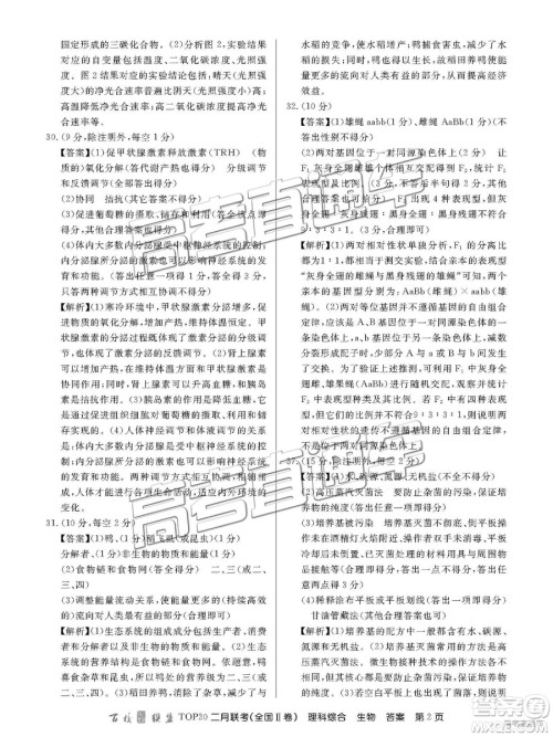2019年百校联盟TOP20二月联考全国Ⅱ卷理综参考答案 2019年百校联盟TOP20二月联考全国Ⅱ卷理综参考答案