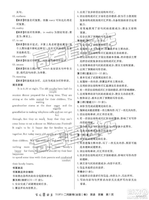 2019百校联盟TOP20二月联考全国Ⅰ卷英语参考答案 2019百校联盟TOP20二月联考全国Ⅰ卷英语参考答案