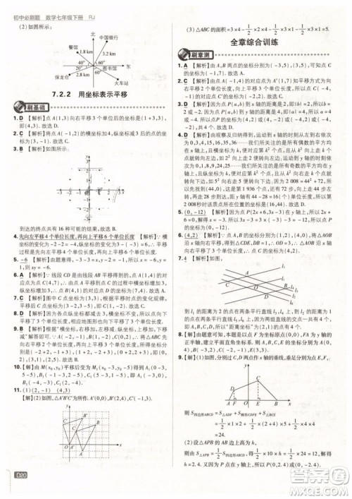 2019版初中必刷题七年级下册数学RJ人教版参考答案