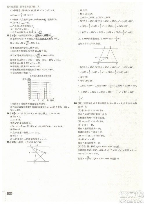 2019版初中必刷题七年级下册数学RJ人教版参考答案