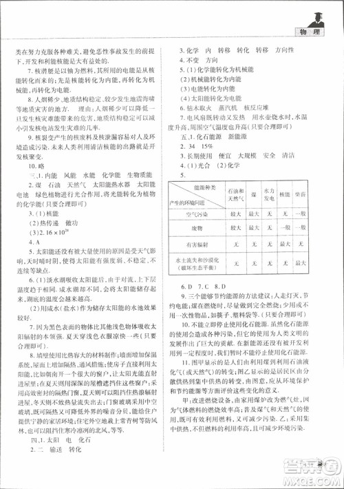 2019年初中伴你学习新课程丛书九年级下册物理五四制鲁教版参考答案