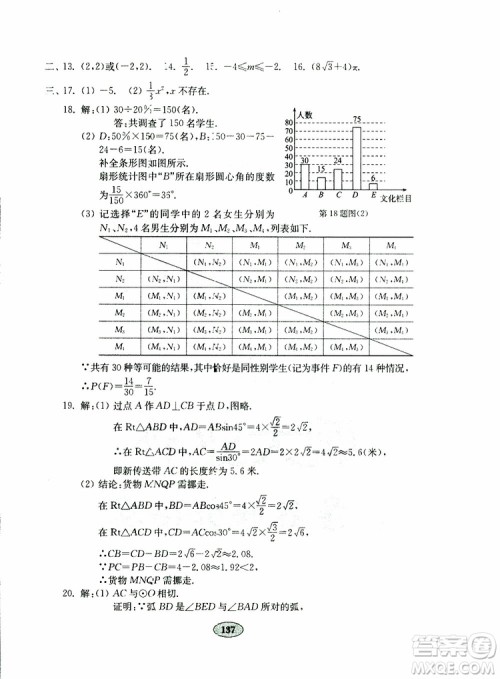2019年金钥匙数学试卷人教版九年级下册参考答案