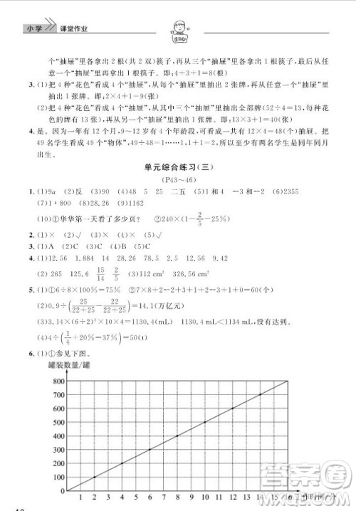 武汉出版社2019天天向上课堂作业六年级下册数学人教版答案